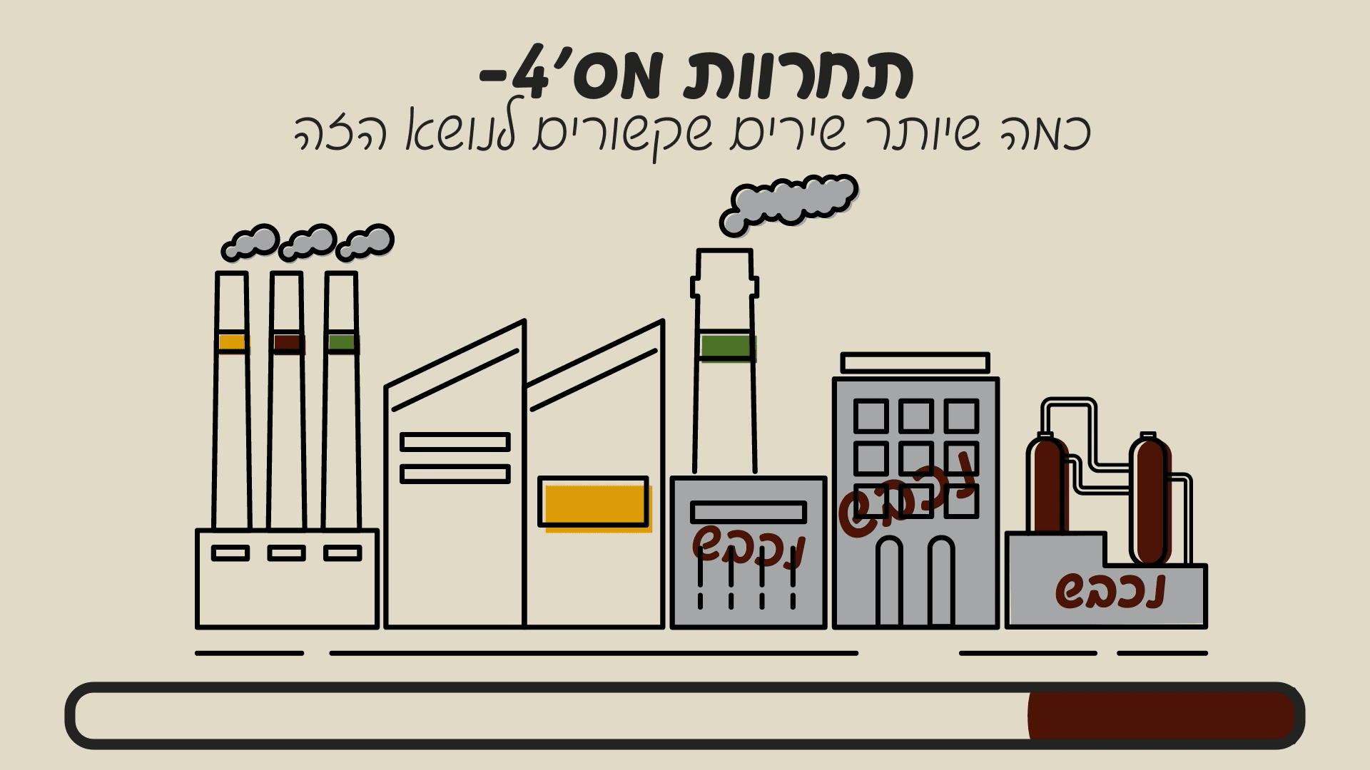 "דגלו עלי"